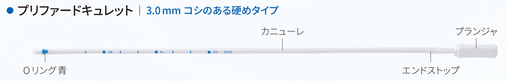 プリファードキュレット