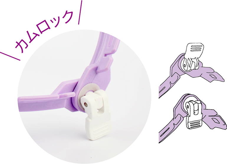 カムロックの詳細画像