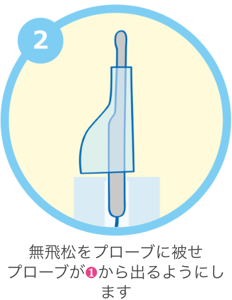 無飛松をプローブに被せ、プローブが❶から出るようにします